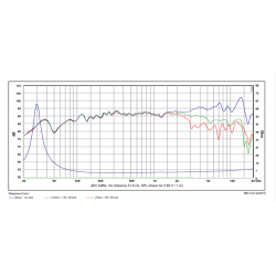SB Acoustics 6½” SATORI MR16PNW-4