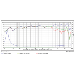 SB Acoustics 6½” SATORI MW16PNW-4