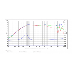SB Acoustics SB26ADC-C000-4