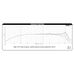 Dayton Audio DS90-8 3