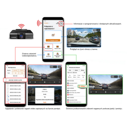 FineVu GX4K - 128GB - rejestrator rejestrator UHD+FHD WiFi GPS