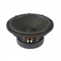 Scan Speak Revelator 32W/4878T01