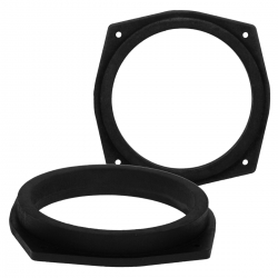 SsangYong - B165 dystanse MDF